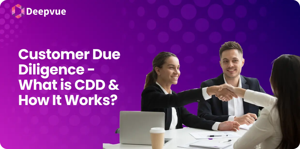 Three people in a meeting, two shaking hands across a table. A text reads, "Customer Due Diligence - What is CDD & How It Works?" on a purple background.