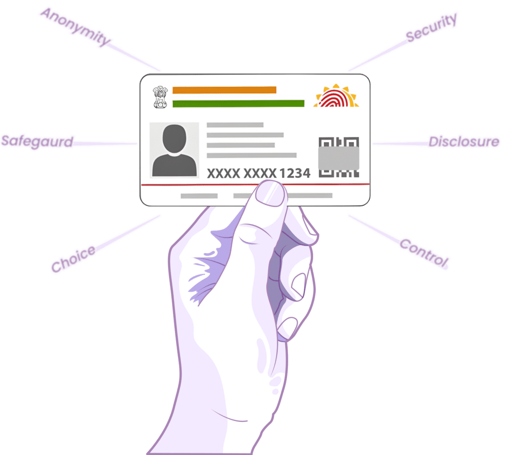 Aadhaar Masking Api Solution Aadhaar Uid Masking