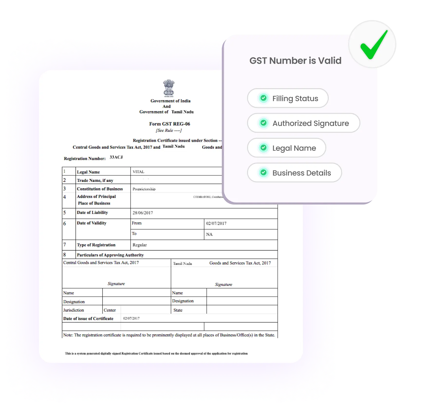 An official GST registration certificate issued by the Government of India is displayed, confirming GST number validity with checks for filing status, authorized signature, legal name, and business details.