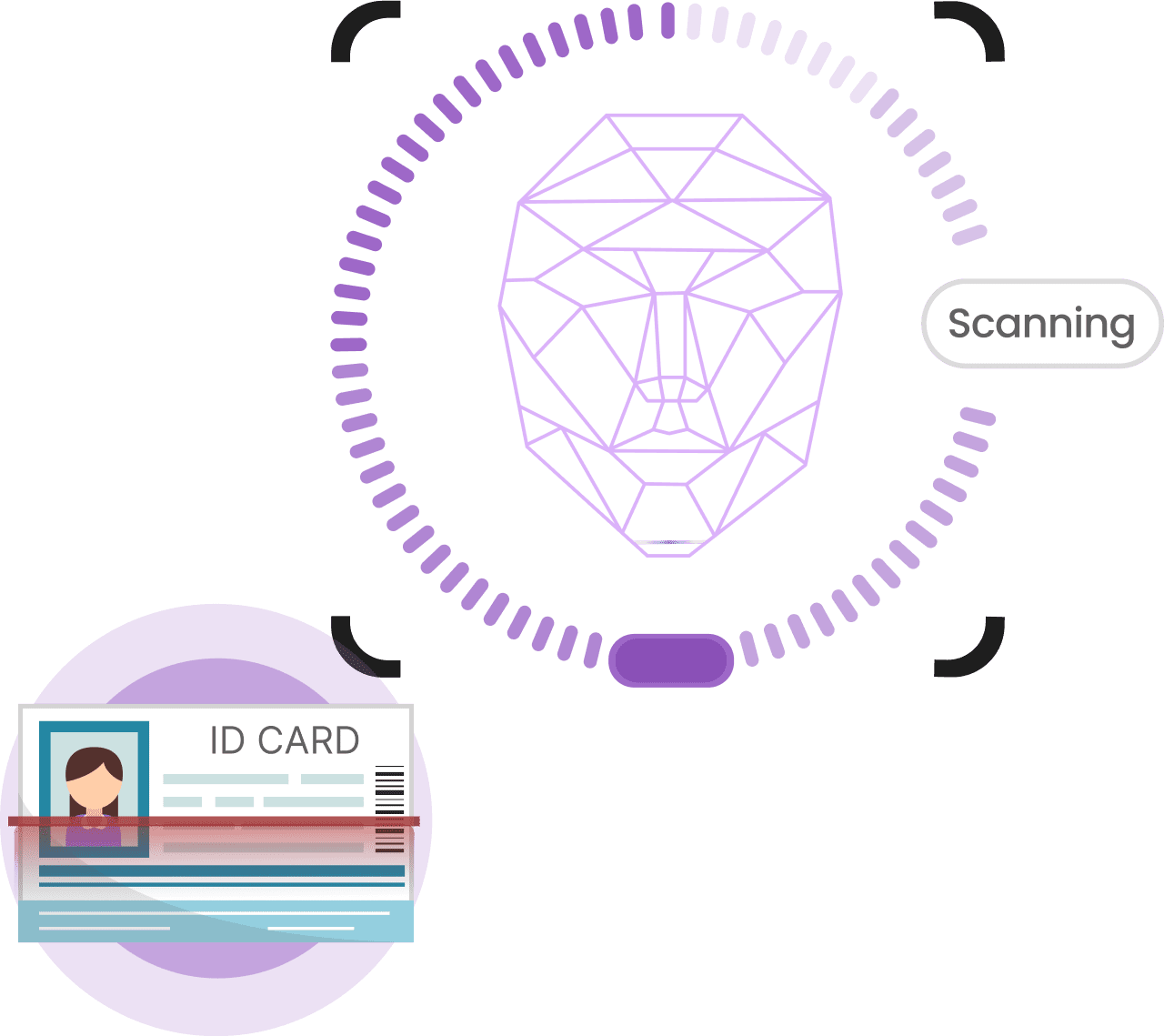 Illustration of facial recognition scanning a face and an ID card with a photo.