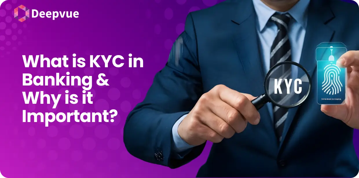 A person in a suit holds a magnifying glass over a phone displaying "KYC" and a fingerprint. Text reads "What is KYC in Banking & Why is it Important?" with Deepvue logo.