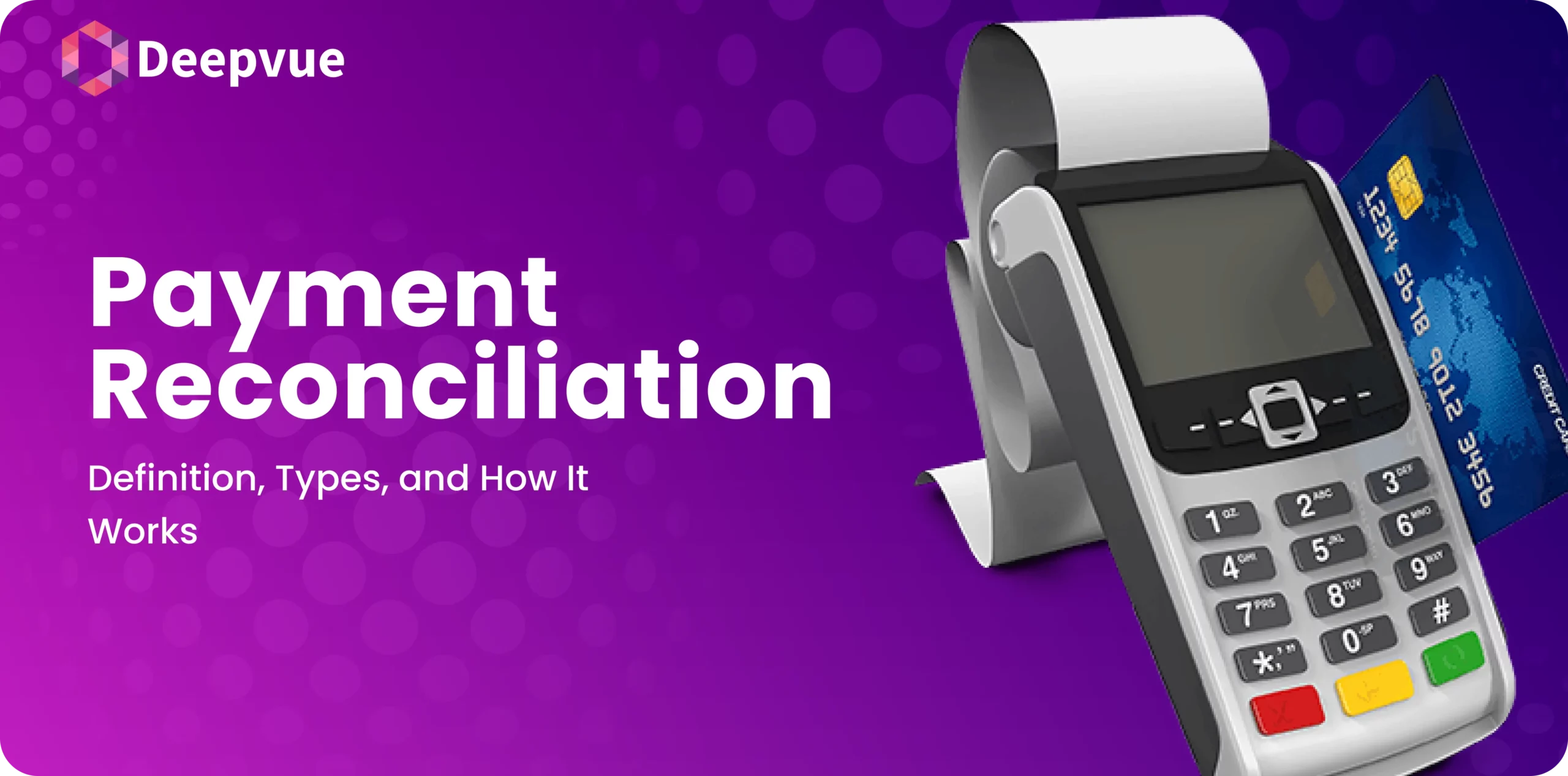 A credit card machine on a purple background with the text "Payment Reconciliation: Definition, Types, and How It Works.