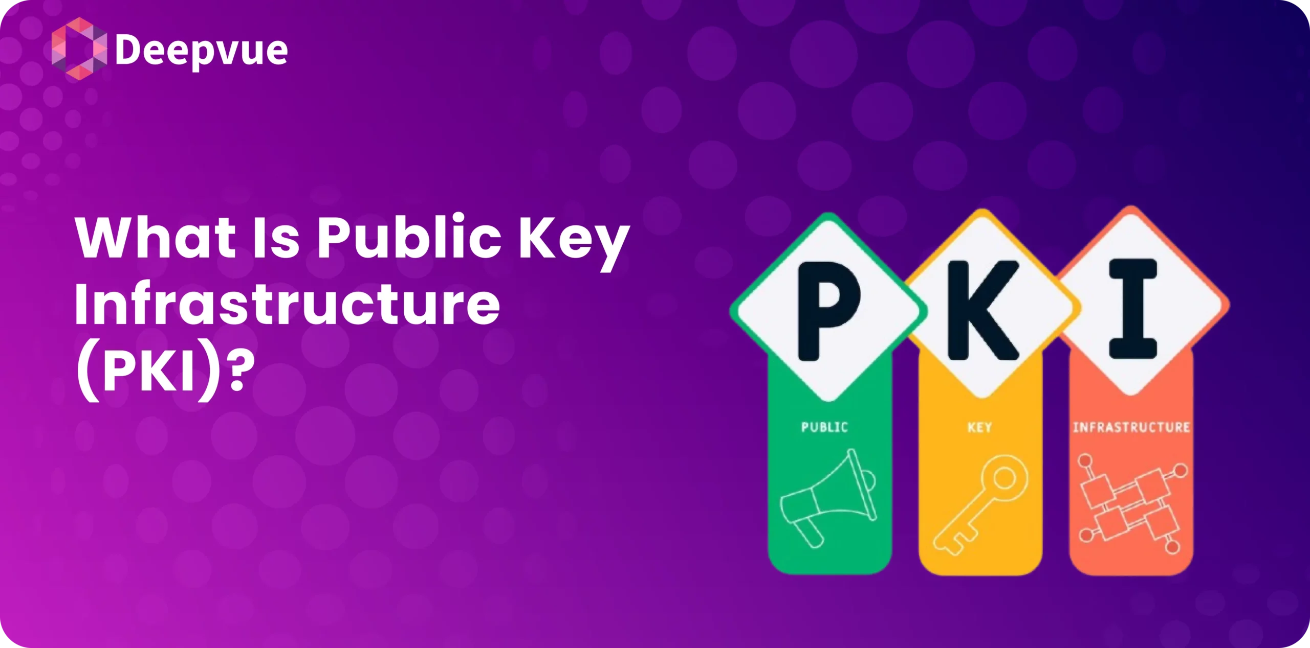 Purple background with the text "What is Public Key Infrastructure (PKI)?" and icons for "Public," "Key," and "Infrastructure" in green, yellow, and orange boxes. Dive into PKI to understand how Public Key tech secures digital communications effectively.