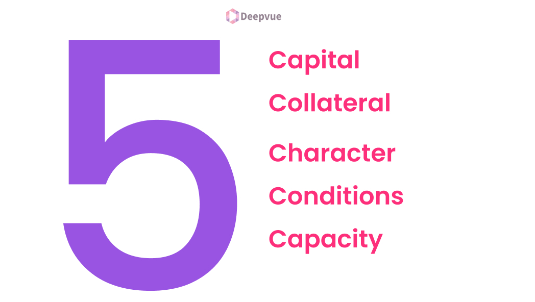 The image features a large purple number 5 and the words: Capital, Collateral, Character, Conditions, Capacity.