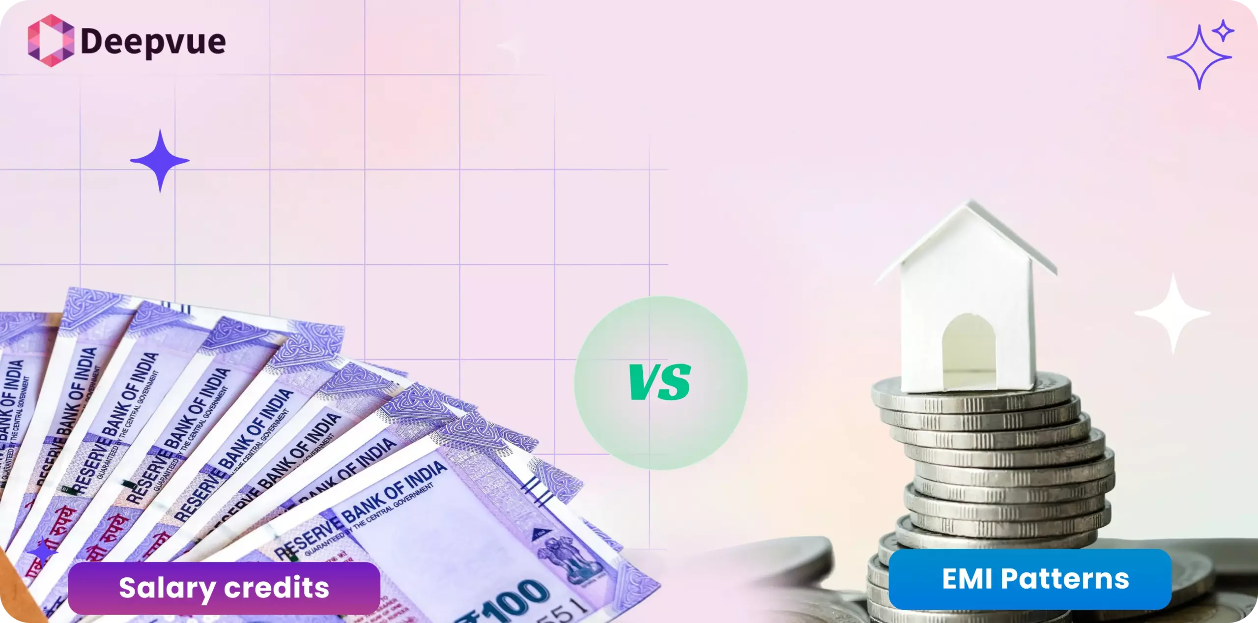 A stack of Indian rupee notes labeled "Salary Credits" sits on the left, while coins with a house model labeled "EMI Patterns" are on the right, separated by a "VS" symbol, illustrating key Financial Signals in personal finance.